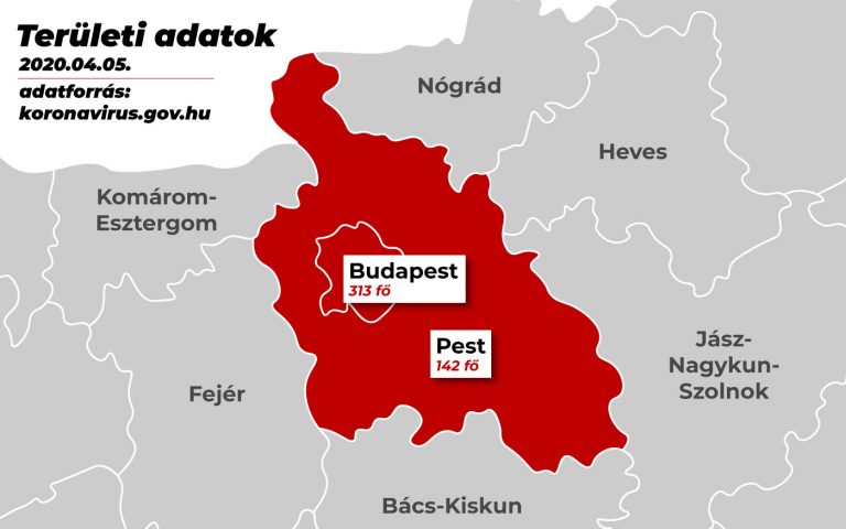 teruleti-adatok_koronavirus_20200405