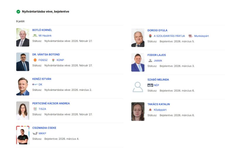 9jelolt_valasztas2026_20260306